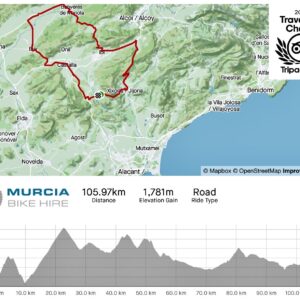 Alicante/ El Campello – GPX Route 1