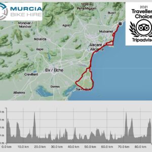 Alicante/ El Campello – GPX Route 2