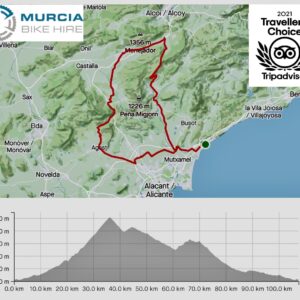 Alicante/ El Campello – GPX Route 4