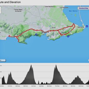 La Manga Club Resort – GPX Route 1