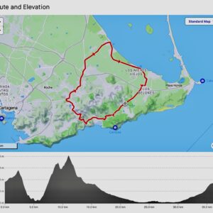 La Manga Club Resort – GPX Route 2