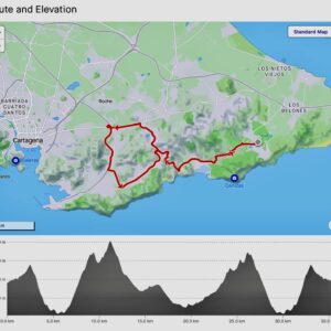 La Manga Club Resort – GPX Route 3