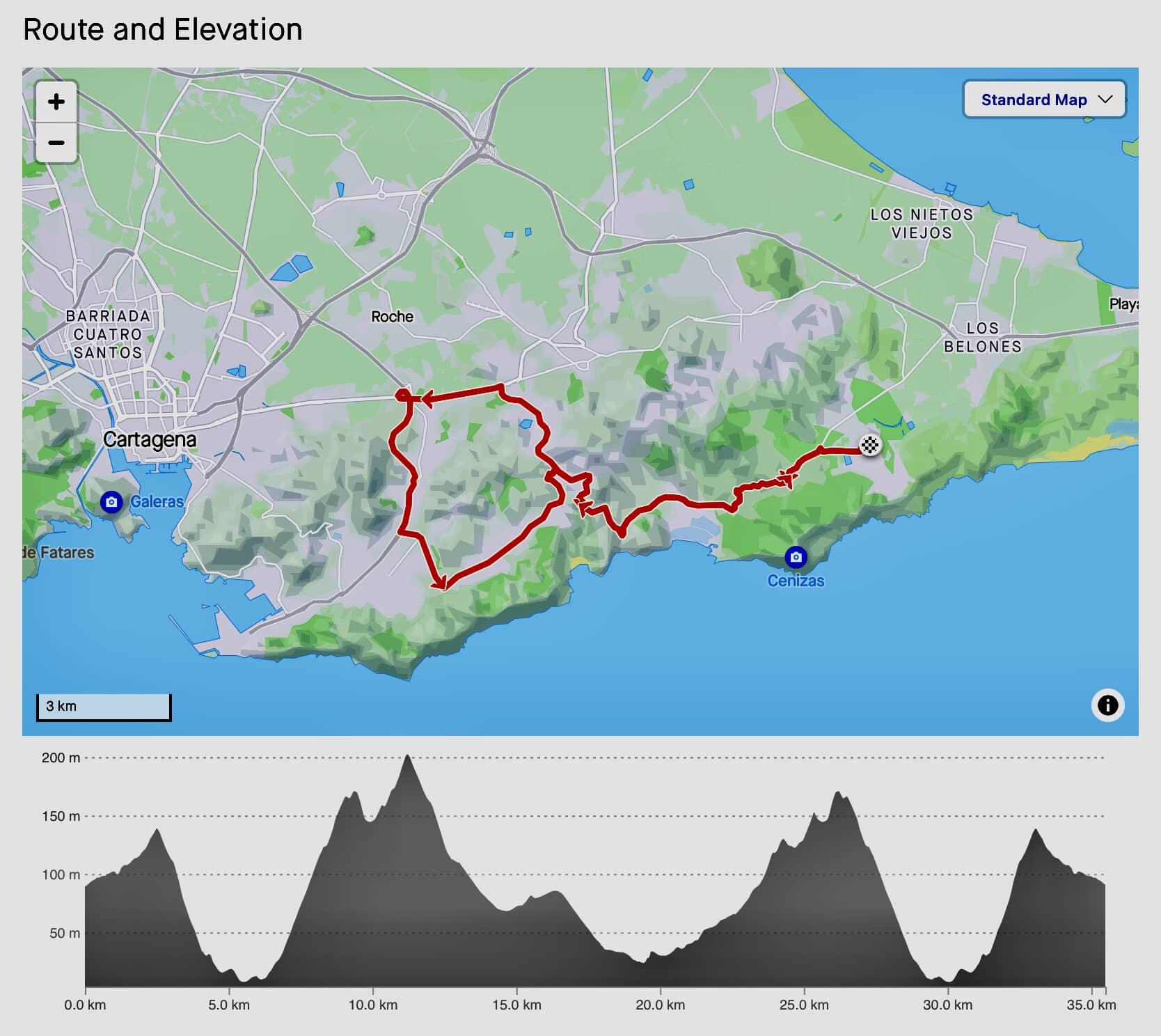 La Manga Club Resort - GPX Route 3