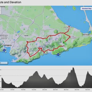 La Manga Club Resort – GPX Route 4