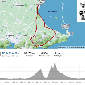 Los Alcázares – GPX Route 2