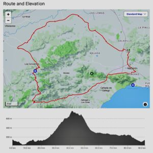Mazarron – GPX Route 1