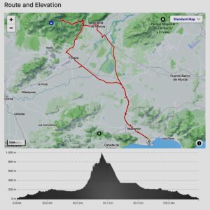 Mazarron – GPX Route 2
