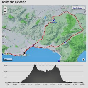 Mazarron – GPX Route 4