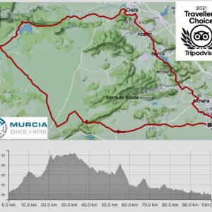 Ricote Valley – GPX Route 1