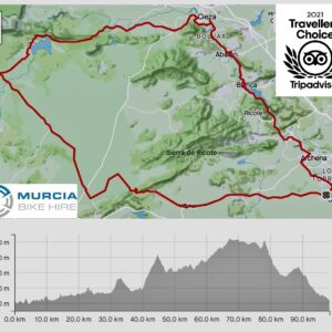 Ricote Valley – GPX Route 2