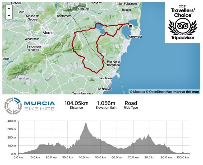Route 1 – road cycling route towards Crevillent and Aspe