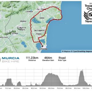 Torrevieja – GPX Route 2