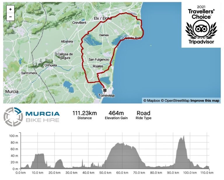 Route 2 – road cycling route via Santa Pola and Elche