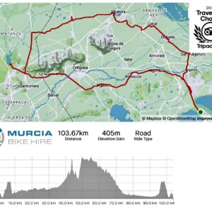 Torrevieja – GPX Route 3