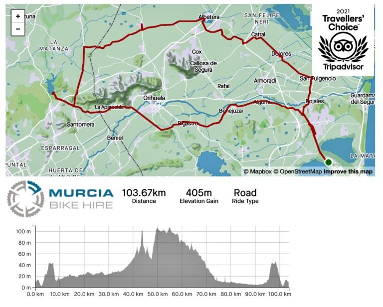 Route 3 – road cycling route through the Vega Baja and Orihuela countryside
