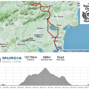 Torrevieja – GPX Route 4