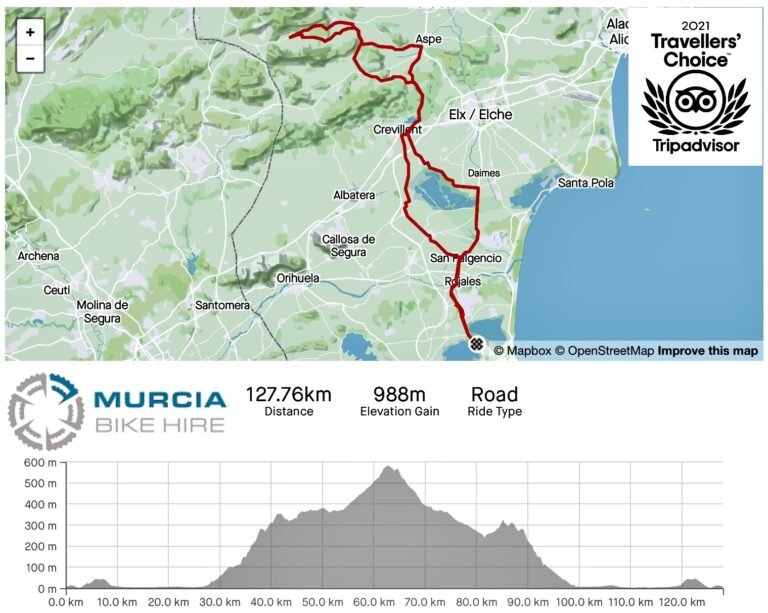 Route 4 – inland climbing road cycling route from the Orihuela Costa