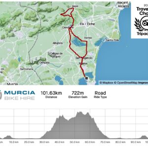 Torrevieja – GPX Route 5